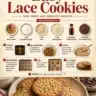 Delicious homemade lace cookies on a plate