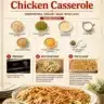 A warm serving of Grandma's Chicken Casserole in a dish, garnished with herbs.