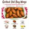 Plate of grilled Old Bay wings garnished with herbs and served with dipping sauce