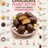 No-bake chocolate peanut butter Easter egg candies on a decorative plate