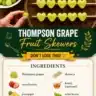 Thompson grape fruit skewers arranged on a platter for a healthy snack.
