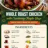Whole roast chicken glazed with cranberry-maple sauce on a serving platter