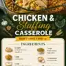 Delicious Chicken and Stuffing Casserole ready to serve